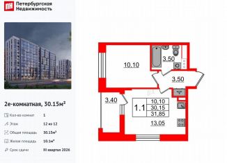 Продаю 1-ком. квартиру, 30.2 м2, Санкт-Петербург, метро Озерки
