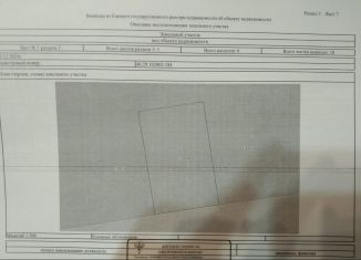 Продажа земельного участка, 10000 сот., Курск, Добрая улица
