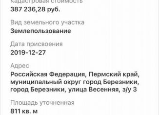 Продам земельный участок, 8 сот., Березники, Весенняя улица