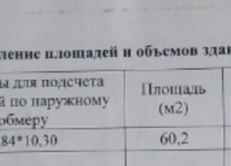 Продается гараж, 30 м2, Вуктыл, Гаражная улица, 5
