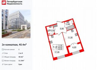 Продам 1-ком. квартиру, 40.4 м2, Санкт-Петербург, Петроградский район, Петровский проспект, 28к1
