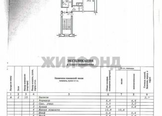 Продается двухкомнатная квартира, 44.7 м2, Новосибирск, Индустриальная улица, 11, метро Золотая Нива