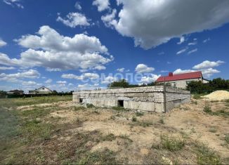 Продам участок, 18 сот., поселок Царицын, Институтская улица, 5