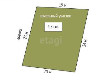 Земельный участок на продажу, 4.8 сот., СНТ Водник, улица Ромашка, 230