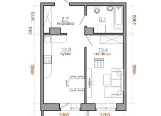 2-комнатная квартира на продажу, 43.3 м2, рабочий поселок Маркова, ЖК Ботаника, жилой комплекс Ботаника, 11