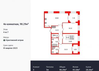 Продается 3-комнатная квартира, 97.8 м2, Санкт-Петербург, жилой комплекс Гранд Вью, к1, ЖК Гранд Вью