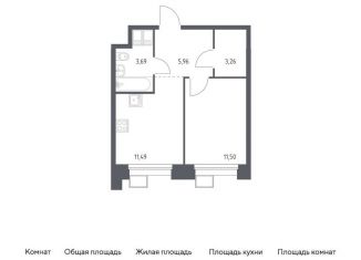 1-комнатная квартира на продажу, 35.9 м2, Москва, метро Румянцево, многофункциональный комплекс Тропарево Парк, к2.4