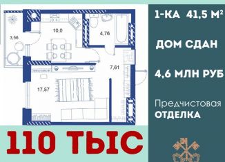 Продажа 1-ком. квартиры, 41.8 м2, Астрахань, Аршанский переулок, 4, ЖК Лазурный