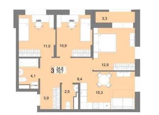 Продается 3-ком. квартира, 70.5 м2, Екатеринбург, Тенистая улица, 39, ЖК На Тенистой