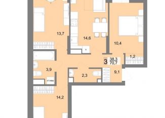 3-комнатная квартира на продажу, 71.2 м2, Екатеринбург, Тенистая улица, 39, ЖК На Тенистой