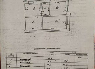 Продается 3-комнатная квартира, 66 м2, село Лабазы, улица Ленина