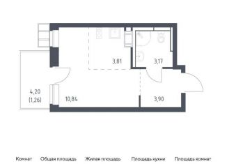 Продам квартиру студию, 23 м2, поселение Рязановское