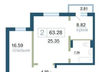 Продам двухкомнатную квартиру, 63.3 м2, Красноярск, ЖК Плодово-Ягодный