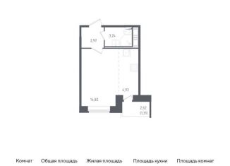 Продается квартира студия, 27.3 м2, Санкт-Петербург, муниципальный округ Рыбацкое, жилой комплекс Живи в Рыбацком, к42
