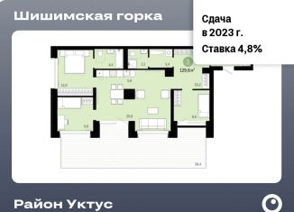 3-комнатная квартира на продажу, 129.6 м2, Екатеринбург, ЖК Шишимская Горка