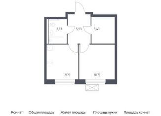 Продам 1-комнатную квартиру, 35.8 м2, деревня Мисайлово