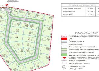 Продам земельный участок, 300 сот., Московская область, деревня Чёрное, 207