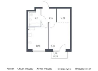 1-ком. квартира на продажу, 37.2 м2, Ленинградская область, жилой комплекс Квартал Торики, к1.1