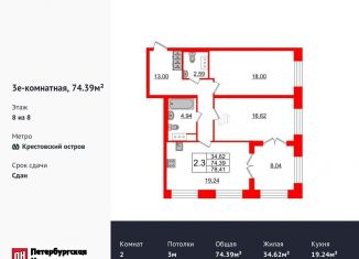 Продается двухкомнатная квартира, 74.4 м2, Санкт-Петербург, Петровский проспект, 28к1, ЖК Гранд Вью