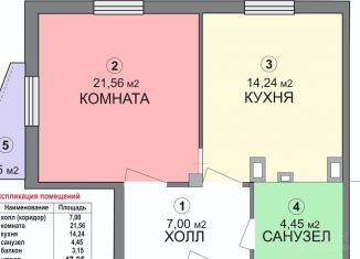 Однокомнатная квартира на продажу, 48 м2, Самарская область, улица Георгия Димитрова, 74Ак2