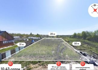 Продаю участок, 10.4 сот., ТСН СО Надежда