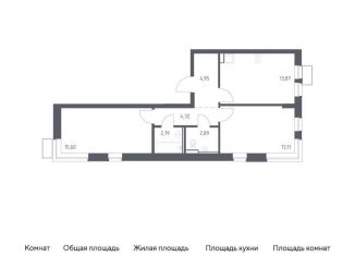 Продам 2-комнатную квартиру, 57.5 м2, посёлок Жилино-1, жилой комплекс Егорово Парк, к3.1