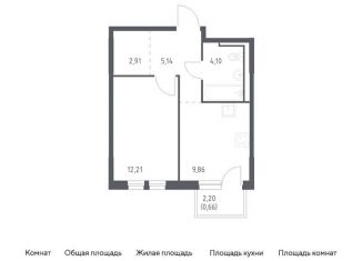 Продается 1-комнатная квартира, 34.9 м2, деревня Новосаратовка, Невская Долина, 1.3
