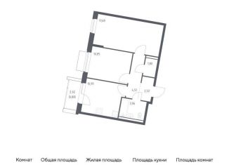 Продам двухкомнатную квартиру, 53.2 м2, Москва, жилой комплекс Квартал Западный, 6