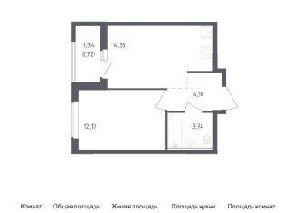 Продажа однокомнатной квартиры, 36 м2, деревня Новосаратовка