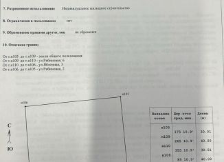 Продам участок, 12 сот., деревня Тереховское, Рябиновая улица, 4