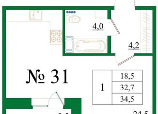 Продаю квартиру студию, 34.5 м2, Ленинградская область, Медицинский проезд