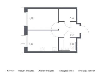 Продается 1-комнатная квартира, 37.2 м2, Москва, жилой комплекс Квартал Герцена, к2