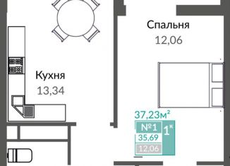 Продается 1-комнатная квартира, 37.2 м2, Крым