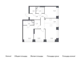 Трехкомнатная квартира на продажу, 85.7 м2, Москва, станция Поклонная, жилой комплекс Нова, к1