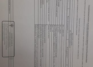 Продажа земельного участка, 8.1 сот., село Камышинка