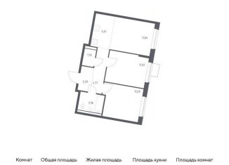 Продаю двухкомнатную квартиру, 52.7 м2, Москва, жилой комплекс Квартал Западный, 6