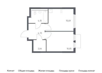 Продам однокомнатную квартиру, 32.2 м2, деревня Мисайлово, Каширское шоссе - Молоково - Андреевское
