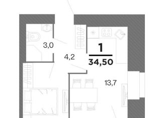 1-комнатная квартира на продажу, 32.8 м2, Рязань, Московский район