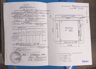 Продажа земельного участка, 6 сот., садоводческий массив Посадников остров, 5-я дорога