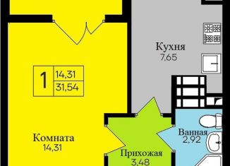 Однокомнатная квартира на продажу, 31.5 м2, Крым