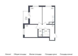 Продается 2-комнатная квартира, 49 м2, Санкт-Петербург, жилой комплекс Астрид, 10
