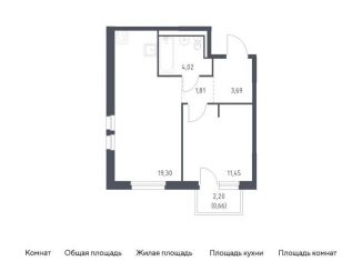 1-комнатная квартира на продажу, 40.9 м2, деревня Новосаратовка, Невская Долина, 1.3