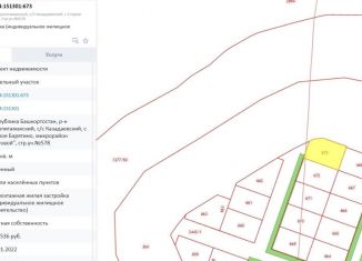 Продам земельный участок, 8 сот., село Старое Барятино