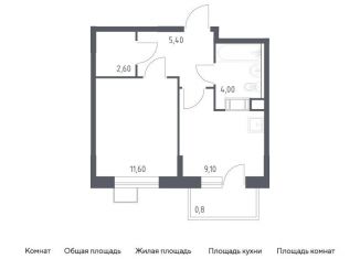 Продам 1-комнатную квартиру, 33.5 м2, деревня Середнево, жилой комплекс Цветочные Поляны Экопарк, к6