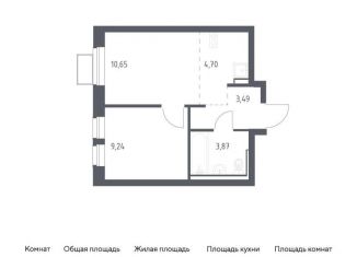 Продаю однокомнатную квартиру, 32 м2, посёлок Жилино-1, жилой комплекс Егорово Парк, к3.1