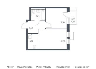 Продажа однокомнатной квартиры, 37.1 м2, Химки, жилой комплекс Квартал Ивакино, к2