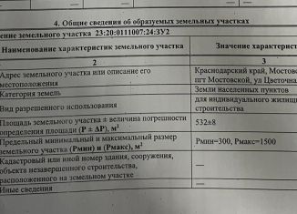 Продается земельный участок, 5 сот., поселок городского типа Мостовской, Цветочная улица, 9