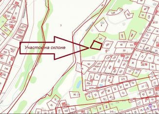 Земельный участок на продажу, 4 сот., садоводческое некоммерческое товарищество Кирпичник