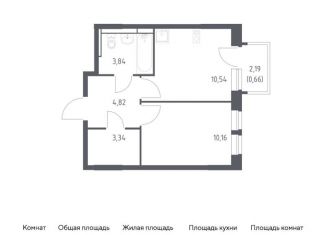 Продается 1-комнатная квартира, 33.4 м2, Ленинский городской округ, жилой комплекс Новое Видное, 17