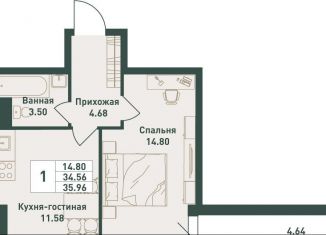 Однокомнатная квартира на продажу, 36 м2, городской посёлок имени Свердлова
